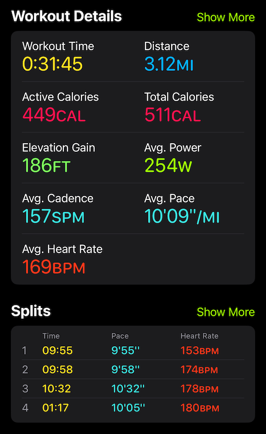 Personal Record 5K stats